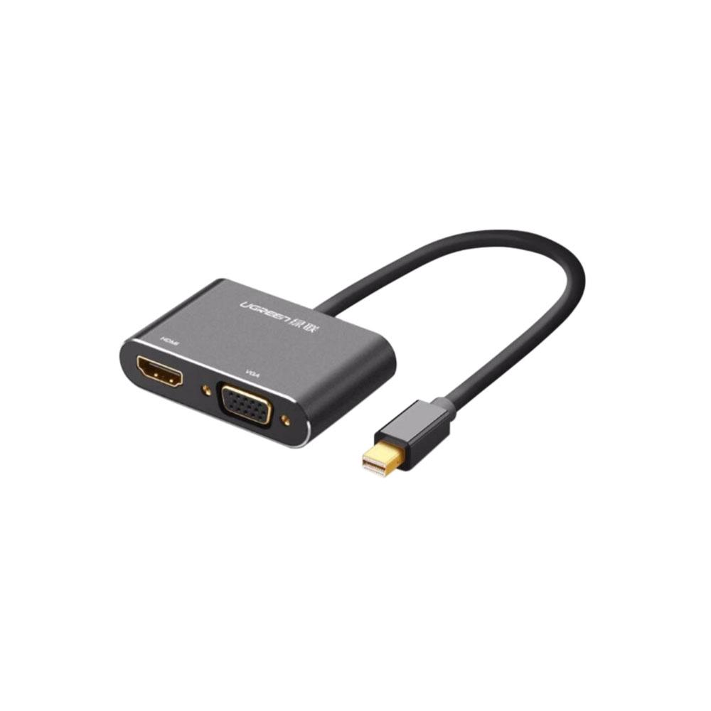 JIBGO - จิ๊บโก จำหน่ายสินค้าหลากหลาย และคุณภาพดี | ADAPTER/CONVERTER (อุปกรณ์แปลงสัญญาณ) UGREEN MINI DISPLAY PORT TO HDMI/VGA (4K) [20422]